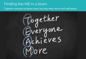 TEAM graphic everyone achieves more